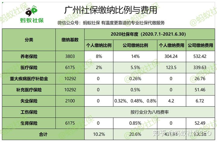 广州靠谱调查公司_广州得天力公司靠谱吗_广州科妍化妆品公司靠谱吗