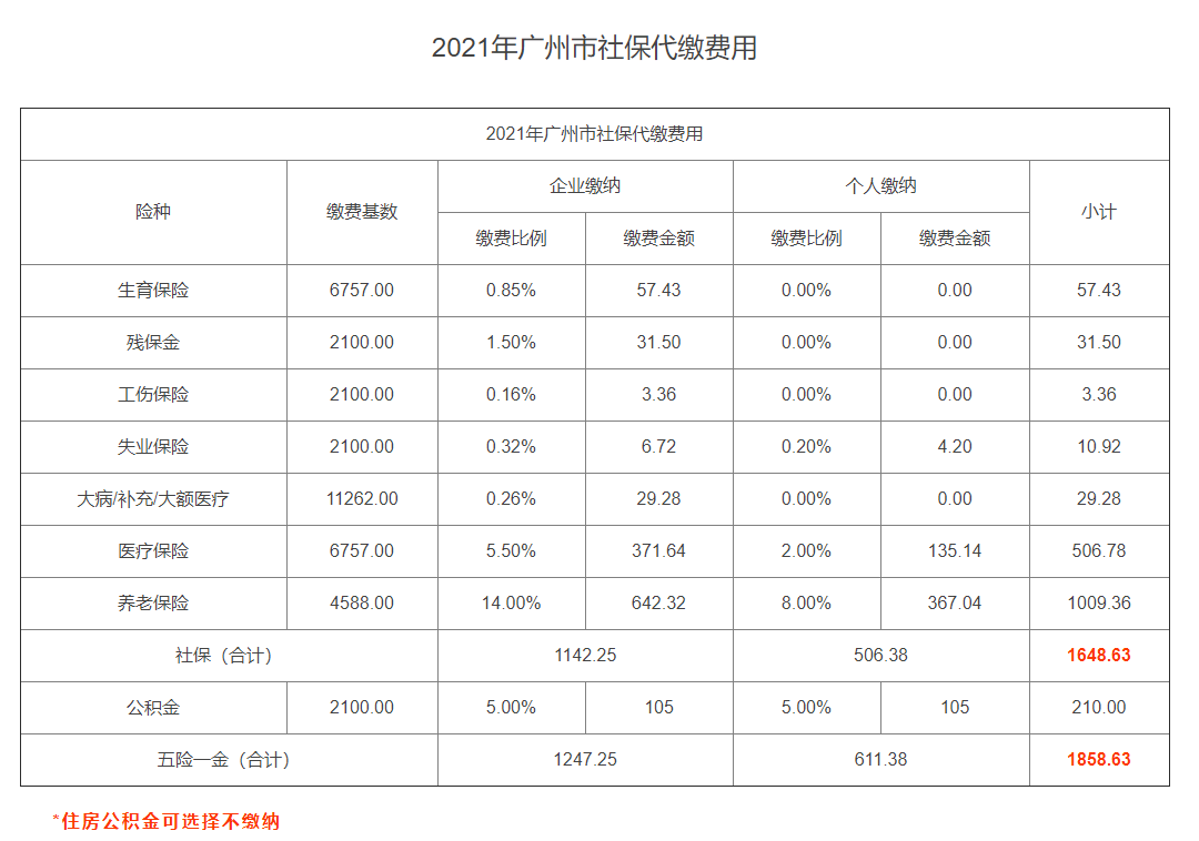 广州靠谱调查公司_广州科妍化妆品公司靠谱吗_广州得天力公司靠谱吗