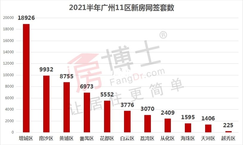 广州商务调查_广州黑人深度调查_调查公司的商务作用是什么