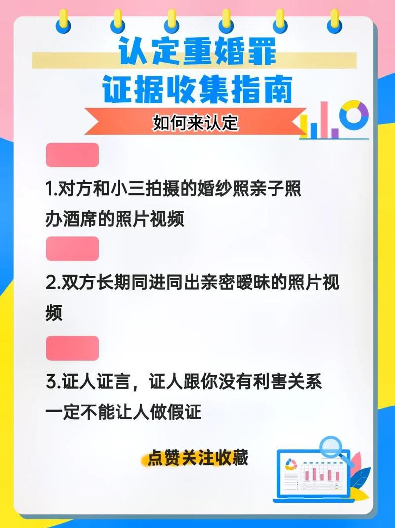 取证重婚罪的难点_重婚取证困难怎么办_如何取证重婚